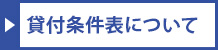 貸付料金表について